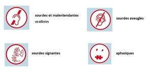 114 les handicaps